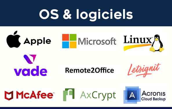 Image avec les logiciels que Carpe Diem installe